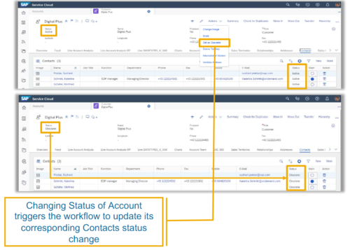 Business Partner: Workflow – Akce ke zkopírování změn stavu účtu do jeho kontaktů