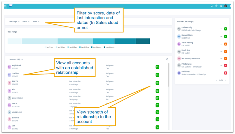 Intelligence Sales Execution img 3 Intelligence Sales Execution img 3