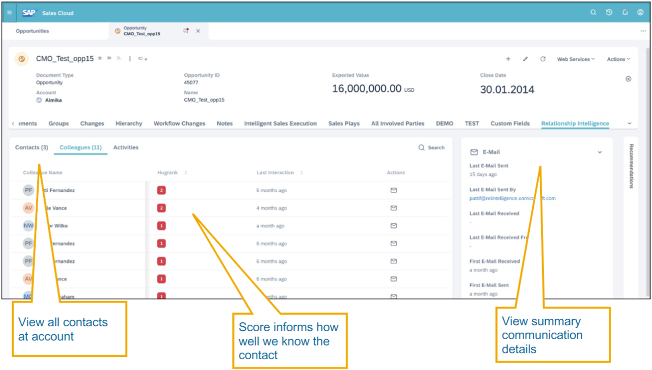 Intelligent Sales (add-on) - Opportunity Relationship Intelligence - Sales img 6 Intelligent Sales (add-on) - Opportunity Relationship Intelligence - Sales img 6