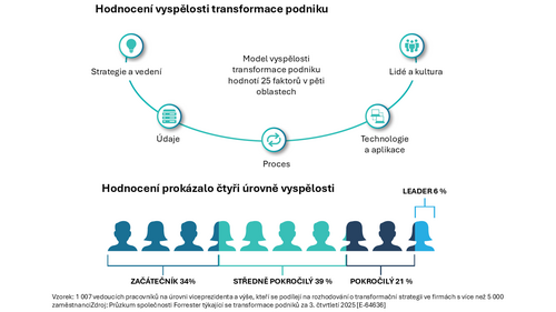 04_CZ