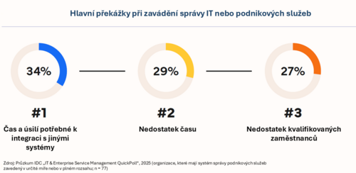 04_CZ
